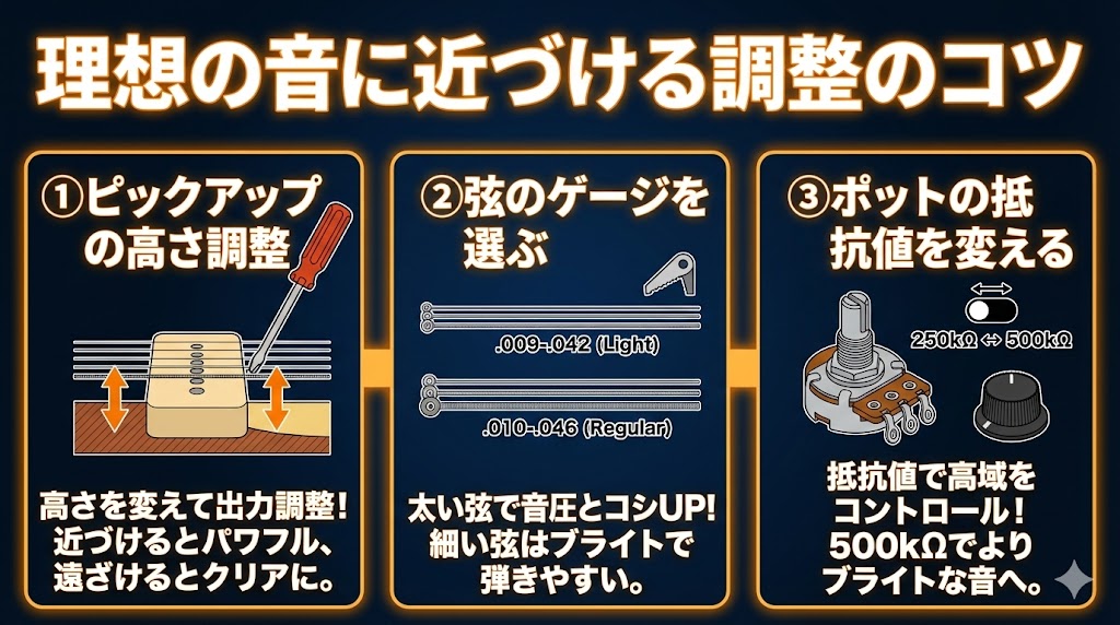理想の音に近づける調整のコツ